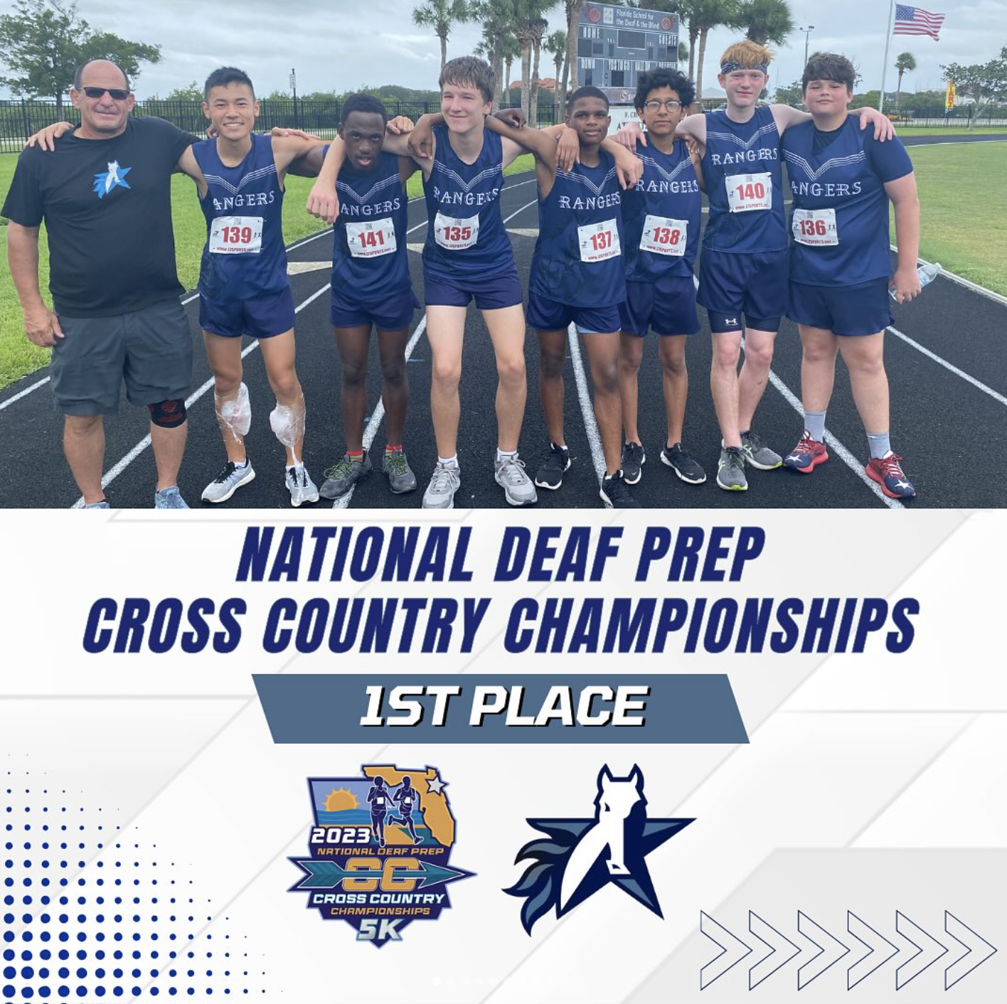 Top part of the photo: 7 cross country athletes posed (some were smiling and some were not) with their coach with the track & field background. The athletics wore cross country numbered uniforms with words, “Rangers Cross Country” (navy blue and white). Bottom part of the photo: Text says in blue bold, National Deaf Prep Cross Country Championships 1st place with two logos (2023 National Deaf Prep CC Cross Country Championships 5k and Rangers).